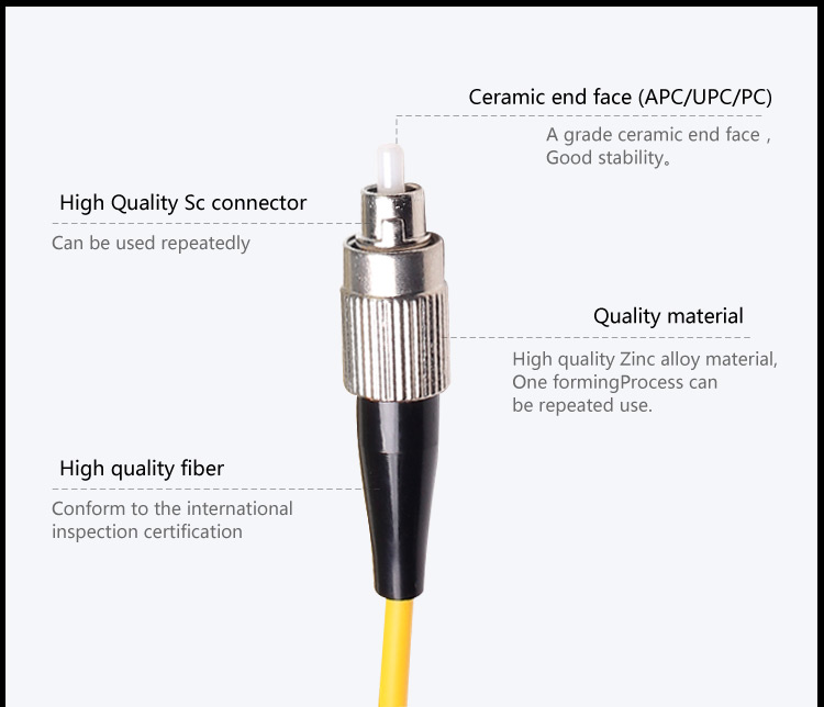 Fiber patch cord FC_UPC-SC_APC SM SX_2