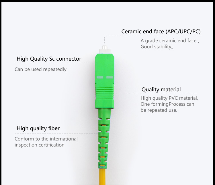 Fiber patch cord LC_UPC-SC_APC SM DX_2