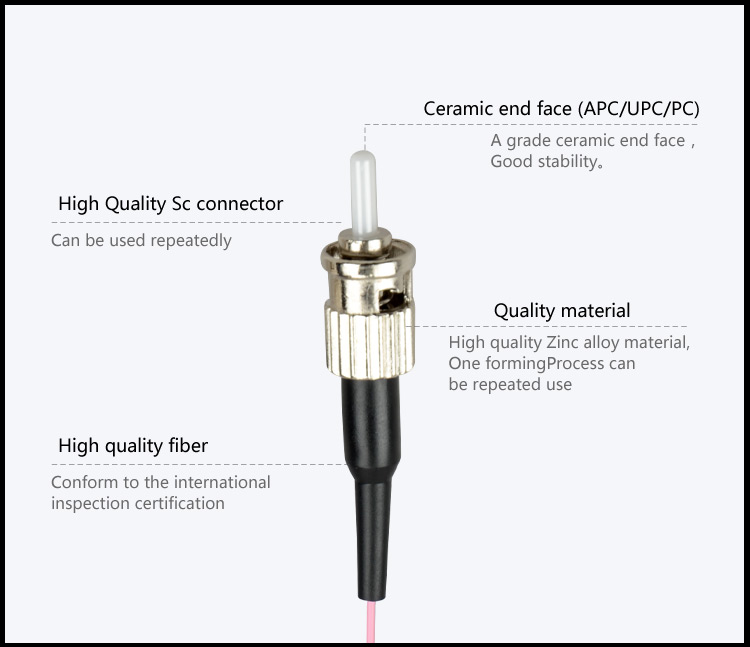 Fiber patch cord Pigtail 12 Core ST_UPC SM_2