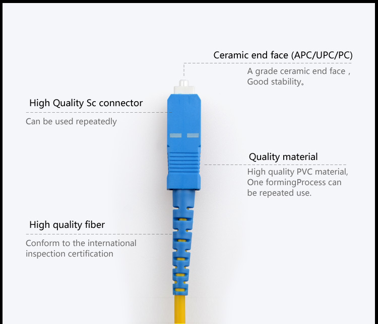 Fiber patch cord SC_UPC-LC_APC SM DX_2